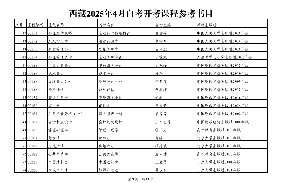 西藏2025年4月自考開(kāi)考課程參考書(shū)目