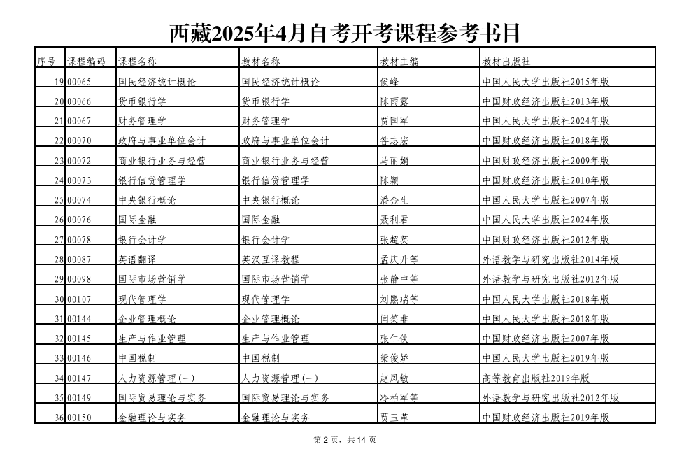 西藏2025年4月自考開(kāi)考課程參考書(shū)目