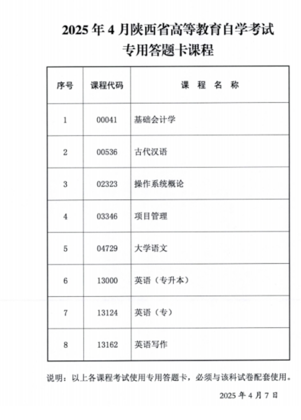 2025年4月陜西省高等教育自學考試傳統(tǒng)卷課程、專用答題卡課程信息