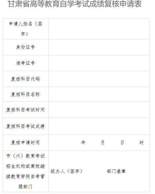 甘肅省2025年4月高等教育自學(xué)考試成績(jī)查詢(xún)公告