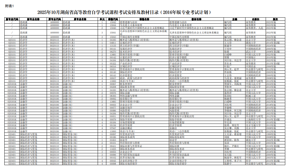 2025年10月湖南省常德市自考考試安排