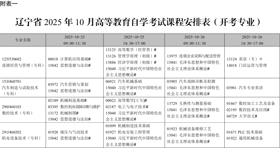 2025年10月遼寧省自學考試考試安排（開考專業(yè)）