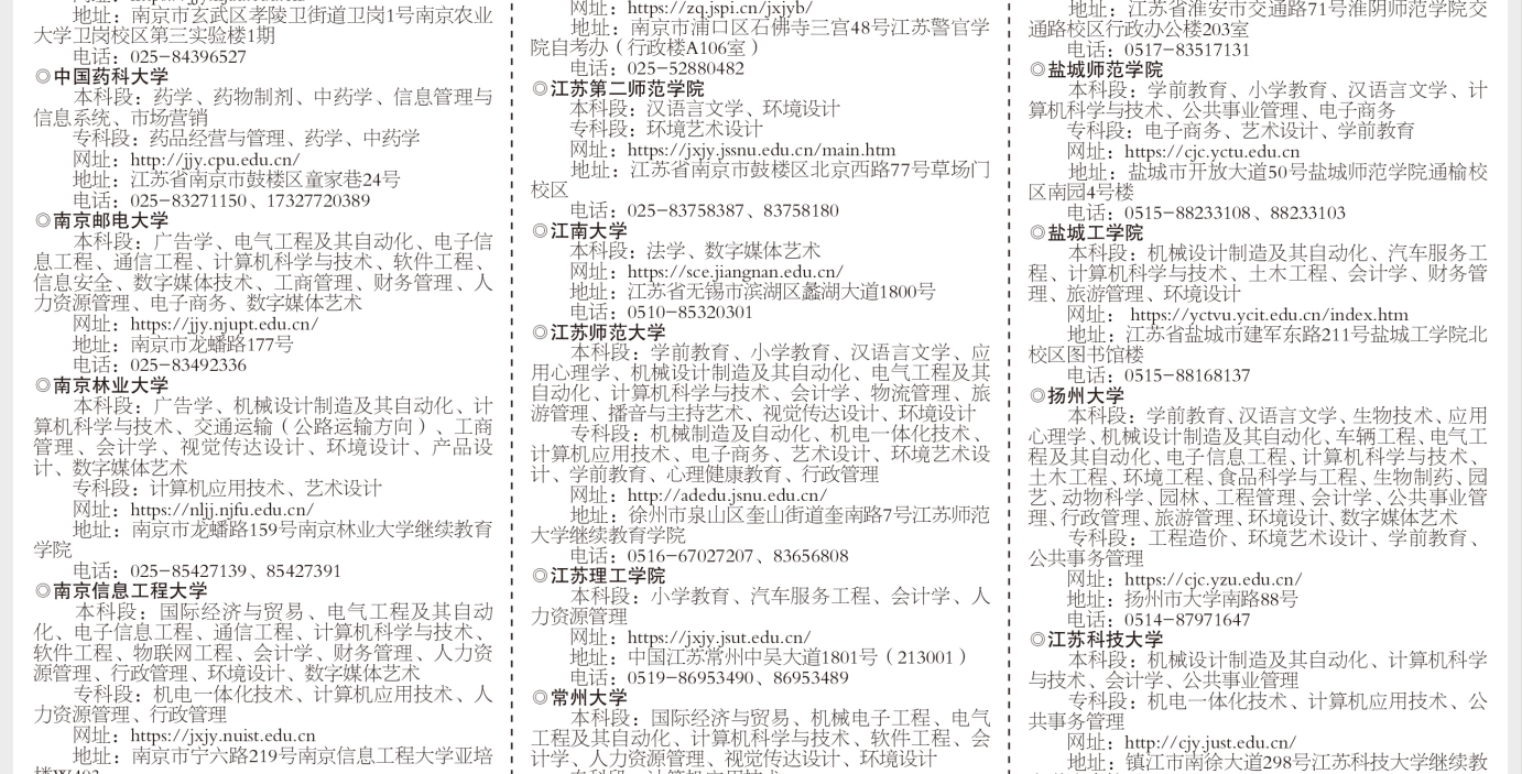 江蘇省高等教育自學(xué)考試2025年主考學(xué)校自辦助學(xué)專業(yè)招生目錄