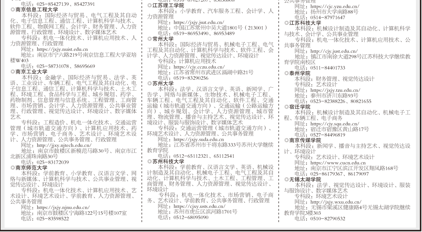 江蘇省高等教育自學(xué)考試2025年主考學(xué)校自辦助學(xué)專業(yè)招生目錄