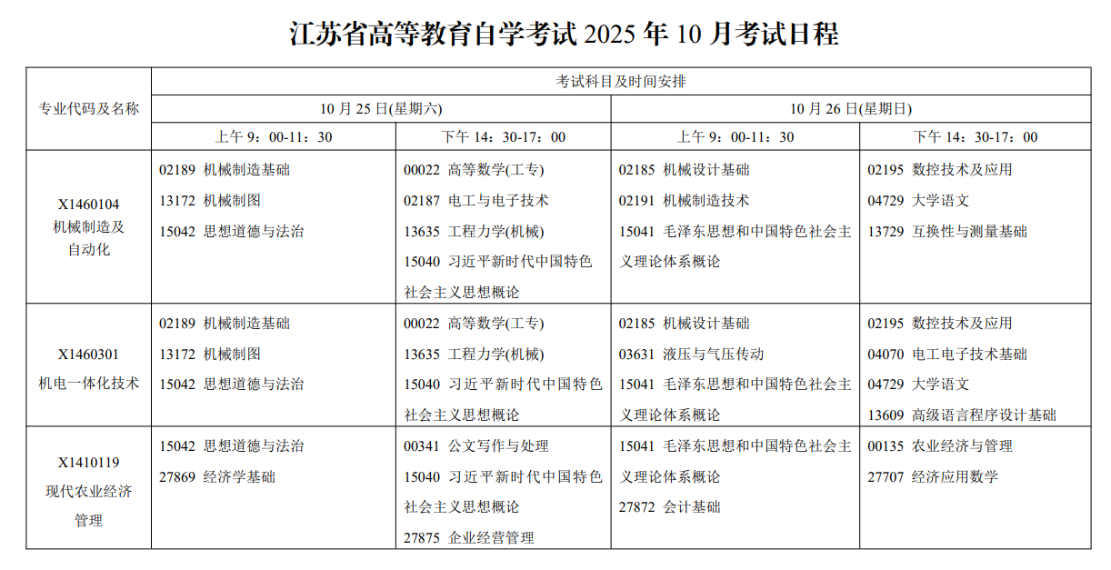 2025年10月江蘇省南京市自學考試考試安排