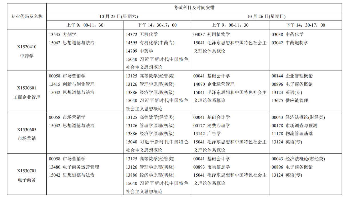 2025年10月江蘇省南京市自學考試考試安排