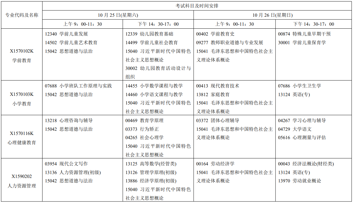 2025年10月江蘇省南京市自學考試考試安排